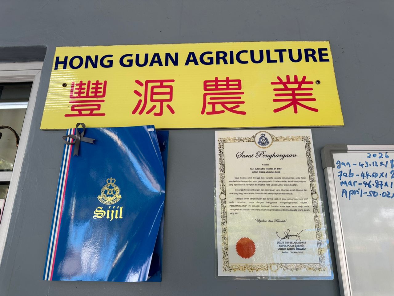 Signboard